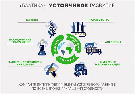 индикаторы устойчивого развития металлургического предприятия